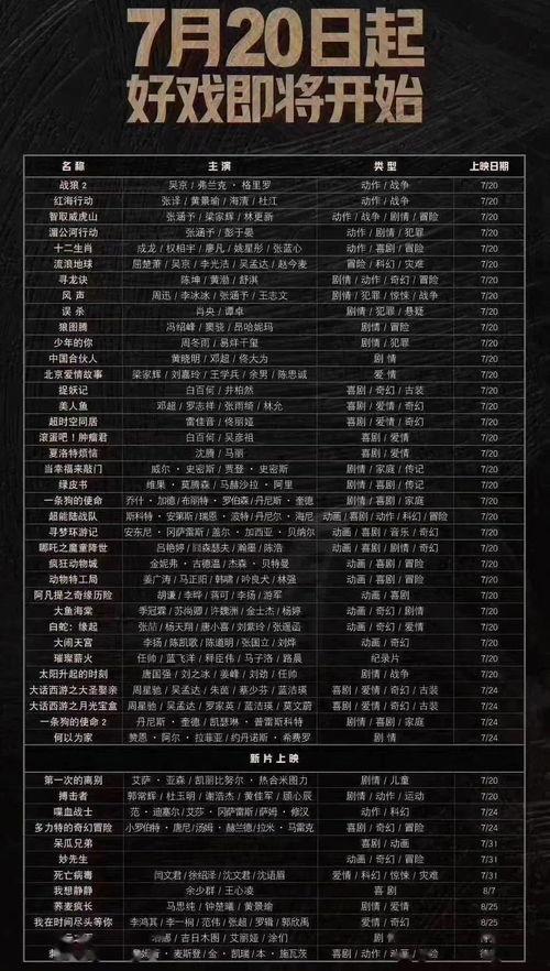 电影院的税率,电影院票房背后的经济秘密