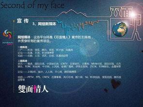 影院策划案,影院策划案深度解析